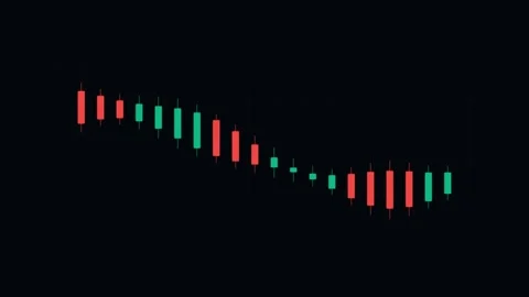 Minimalist candlestick chart showing price movement on a black background Stock Footage 338311357
