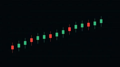 A minimalist candlestick chart showing a steady upward trend in the market Видео 338310546