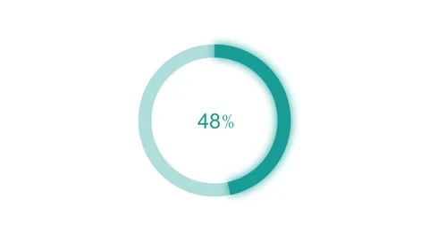 Minimalist Circular Progress Bar, Simple and Clean Loading Bar Animation Stock Footage 310201248