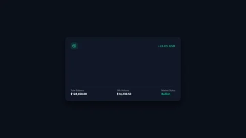 Minimalist Crypto Wallet Dashboard and Growth Chart Stock Footage 345477360