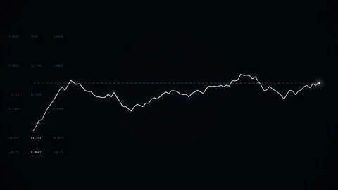 Minimalist Cyan Stock Chart Stock Footage 343048576