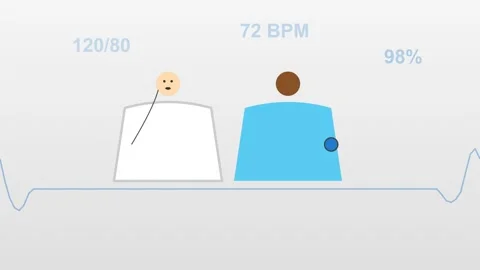 Minimalist Dashboard Display: Live Performance Analytics and Progress Indicat Stock Footage 344640787