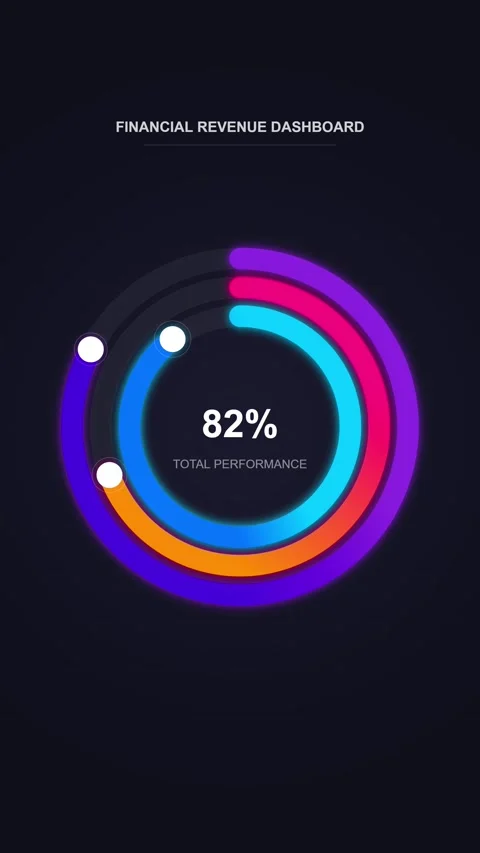 Minimalist Dashboard UI: Modern Analytics Interface for Business Data Display Stock Footage 344931794