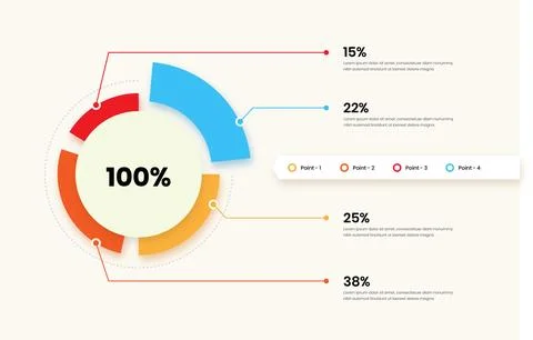 Minimalist Data Visualization Circular Business Graph Presentation Design Stock Illustration
