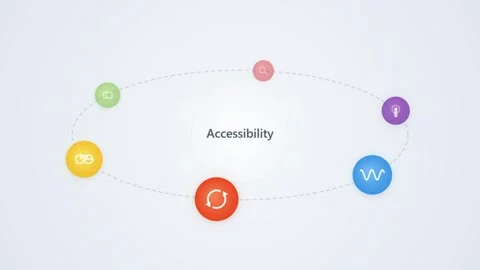 Minimalist digital accessibility concept animation with colorful icons on o.. Stock Footage 345334308