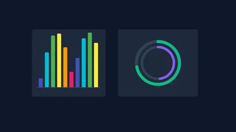 Minimalist digital data visualization featuring bar and circular charts Видео 338310348