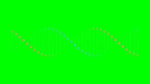 Minimalist digital dna helix structure isolated on a solid green background Stock Footage 340266629