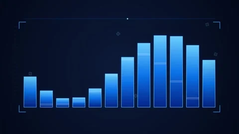 Minimalist digital graph visualization displaying corporate data trends and.. Stock-Footage 346001918