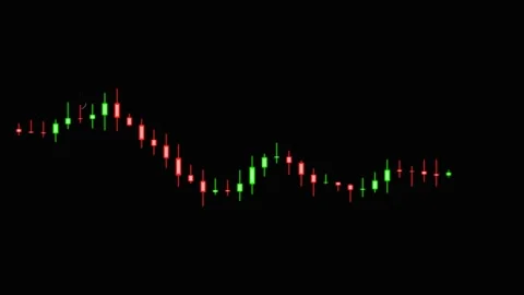 Minimalist Financial Candlestick Chart with Trading Data Video stock 343733005