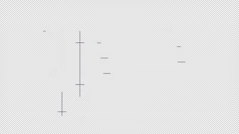 Minimalist Financial Chart Bar with Technical Analysis Markers Stock Footage 322599421