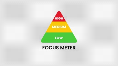 Minimalist focus level indicator showing attention from low to high. Stock Footage 320110720