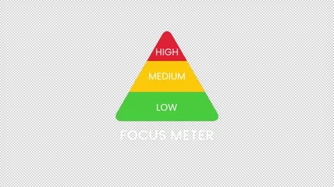 Minimalist focus level indicator showing attention from low to high. Stock Footage 320110722