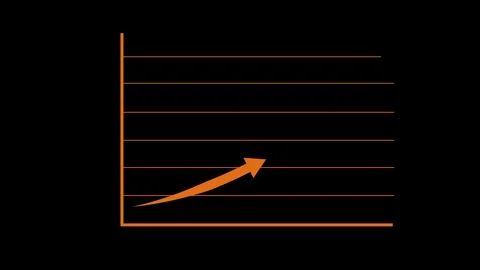 Minimalist Graph with Blue Arrow Animated, Growth Progress Bar Animation De.. Stock Footage 310204949