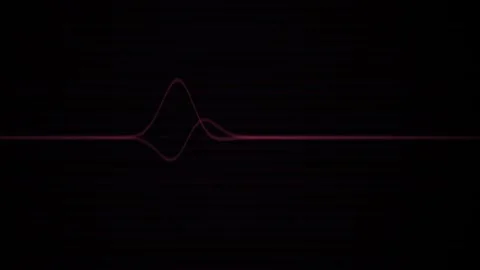 Minimalist graphic waveform animation sequence. Stock Footage 335370567