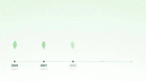 Minimalist Green Line Graph with Dots on White Background, Data Visualizati.. Stock Footage 346660154