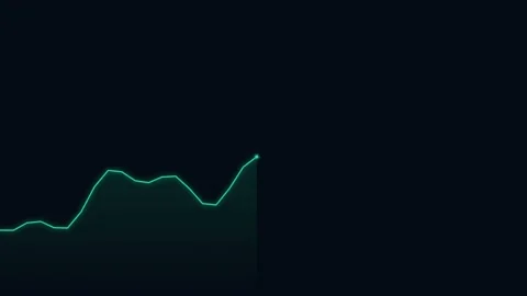 Minimalist green line graph starting its progression against black background Stockbeeldmateriaal 338309806