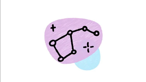 Minimalist Hand Drawn Animated Big Dipper Constellation Stars Wiggle  Stock Footage 343890512