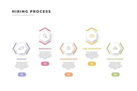 Minimalist hiring process steps Stock Illustration