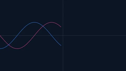 Minimalist intersection of two elegant curved lines on dark background Stock-Footage 338309934
