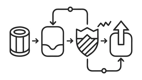 Minimalist Line Drawing Animation of Secure Data Upload Workflow with Cloud Vídeos de archivo 336568349