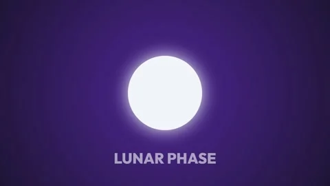 Minimalist lunar phase cycle graphic: Full moon, crescent, and eclipse cycl.. Stock Footage 337577467