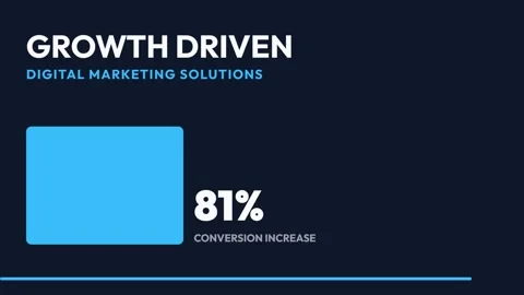 Minimalist Presentation: Growth Driven Digital Marketing Strategy Visualizati Stock Footage 336805913