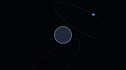 Minimalist representation of a planetary body with orbital path trajectory Video stock 338310500