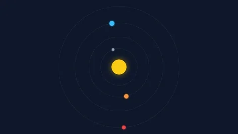Minimalist representation of the solar system with orbiting planets Video stock 335117898