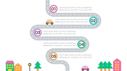 Minimalist Roadmap Infographic with Sequential Steps and Icons Stock Illustration