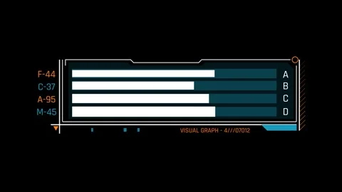 Minimalist Sci-Fi UI Dashboard with Data Bars and Technical Indicators Stock Footage 339770568