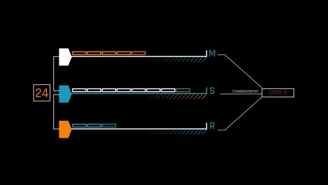 Minimalist Sci-Fi UI Dashboard with Triple Data Stream Processing Видео 339770569