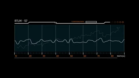 Minimalist Sci-Fi UI Element: Animated Waveform Signal and Analytics Dashboard Stock Footage 339770582