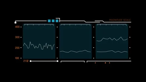 Minimalist Sci-Fi UI Element: Three-Panel Live Data Magnitude Scale Monitor Video stock 339770584