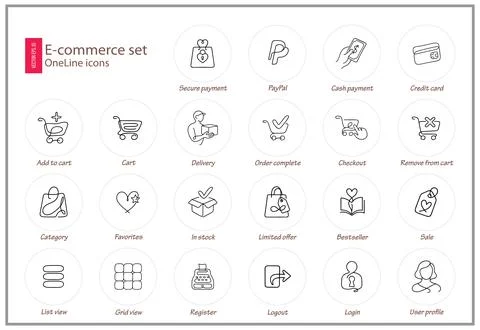 Minimalist Single-Line Icon Set for Secure Digital Shopping Illustrazione stock