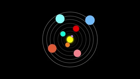 Minimalist solar system orbit diagram on black background animation Stock Footage 335489055