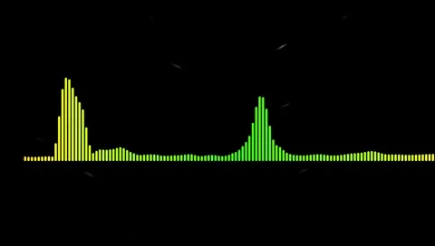 Minimalist Sound Level Interface For Musical Entertainment Video. Video stock 265149028