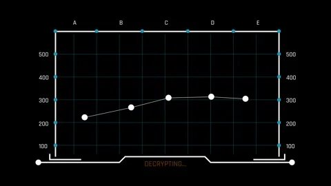 Minimalist Telemetry Line Chart HUD Screen Overlay with Decrypting Indicator Stock Footage 339770570