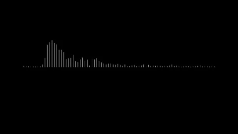 Minimalist white audio frequency spectrum, 4K sound waveform animation with.. Stock-Footage 346164278