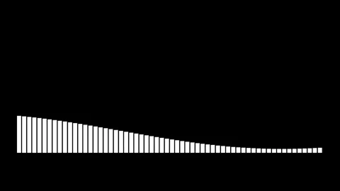 Minimalist White Audio Visualizer Bars Sound Wave Frequency on Black Background Stock Footage 337356893