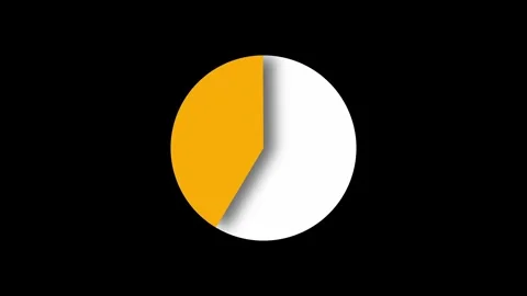 Minimalist yellow pie chart animation moving in a anticlockwise direction Видео 332879815