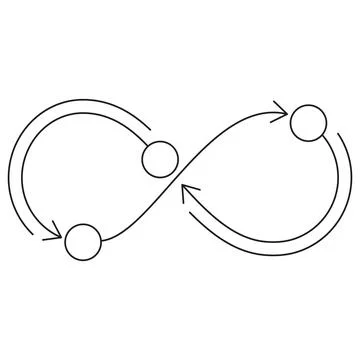 Minimalistic infinity loop icon with arrows and circles Stock Illustration