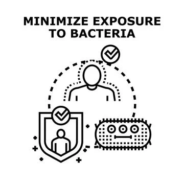 Minimizing bacteria exposure and protecting human health Illustrazione stock