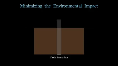Minimizing the Environmental Impact of modern drilling fluids 스톡 동영상 340386546