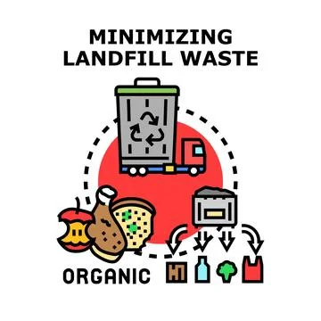 Minimizing landfill waste through effective recycling and organic composting Stock Illustration