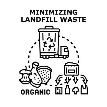 Minimizing landfill waste through effective recycling and organic composting Stock Illustration