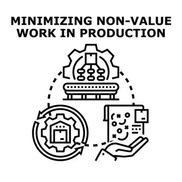 Minimizing non value work in production process Stock Illustration