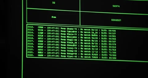 Mining bitcoin blockchain hacking system for digital crypto currency Stockbeeldmateriaal 263177864