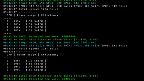 Mining cryptocurrency program code on display PC using cryptic software Vídeos de archivo 102475281