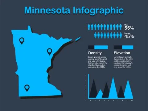Minnesota State (USA) Map with Set of Infographic Elements in Blue Color Ilustración de archivo
