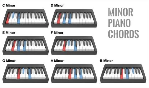 Minor Piano Chords 스톡 일러스트